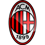 AC Milan trikot für Kinder